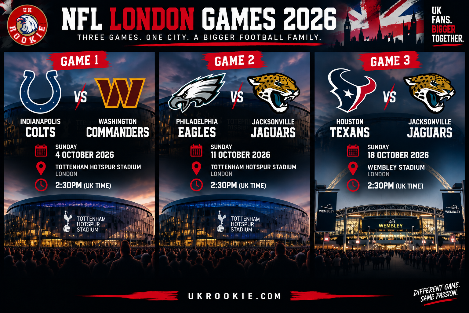 NFL London Games 2026 NFL London Games 2026